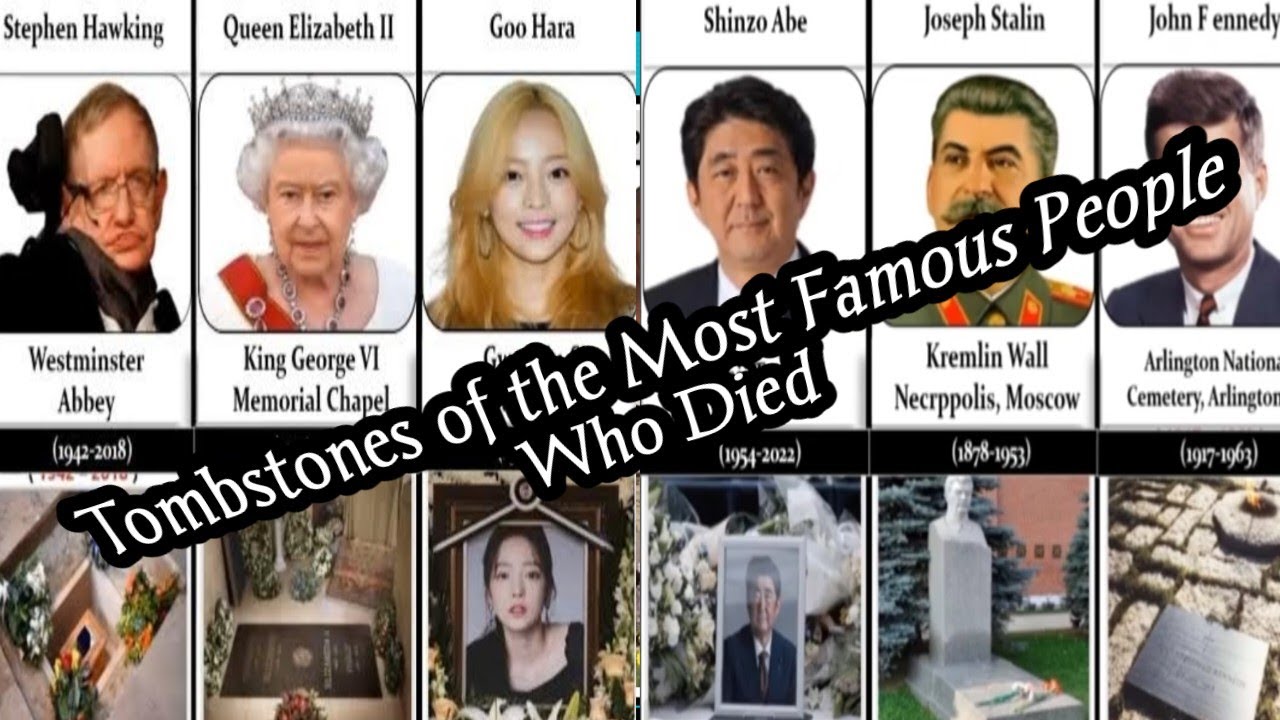 Tombstones Of The Most Famous People Who Died - YouTube