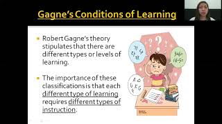 Module 7 - Cognitive Perspective