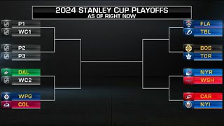 Eastern Conference Playoff Bracket is Set