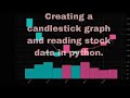 Creating a candlestick graph and reading stock data in python.#Stocks#Python#Amazon
