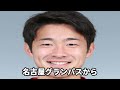 【海外も注目！】fifaワールドカップ2026　日本代表メンバー予想　【サッカー日本代表】