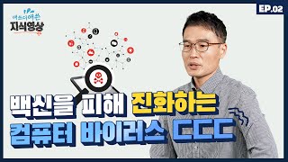 [보안] 해를 거듭할 수록 더욱 강력해지는 바이러스 - 2. 컴퓨터 바이러스의 진화