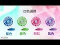 aibo 夾式／立式 360度旋轉 usb充電風扇可調速｜usb fan ab11