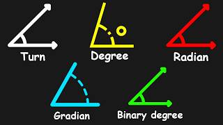 Every Angle Unit Explained in 10 minutes