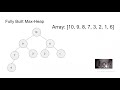 Heap Sort Tutorial and Implementation