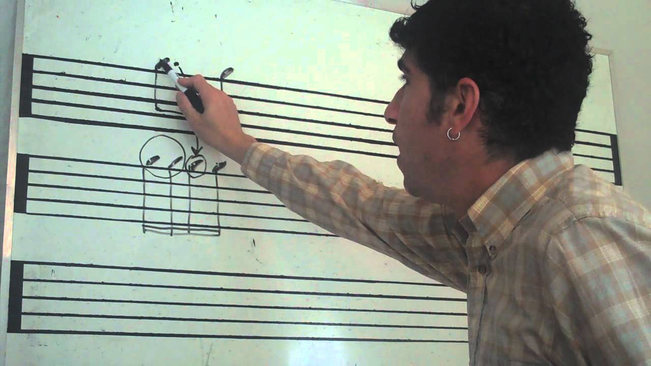 Counting Dotted 8th 16th Notes Youtube