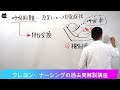 【看護師国家試験対策】第93回 午前問題14 過去問解説講座【クレヨン・ナーシングライセンススクール】