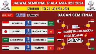 Jadwal Semifinal Piala Asia U23 2024 - Indonesia vs Arab Saudi/Uzbek U23 - Klasemen Piala Asia U23