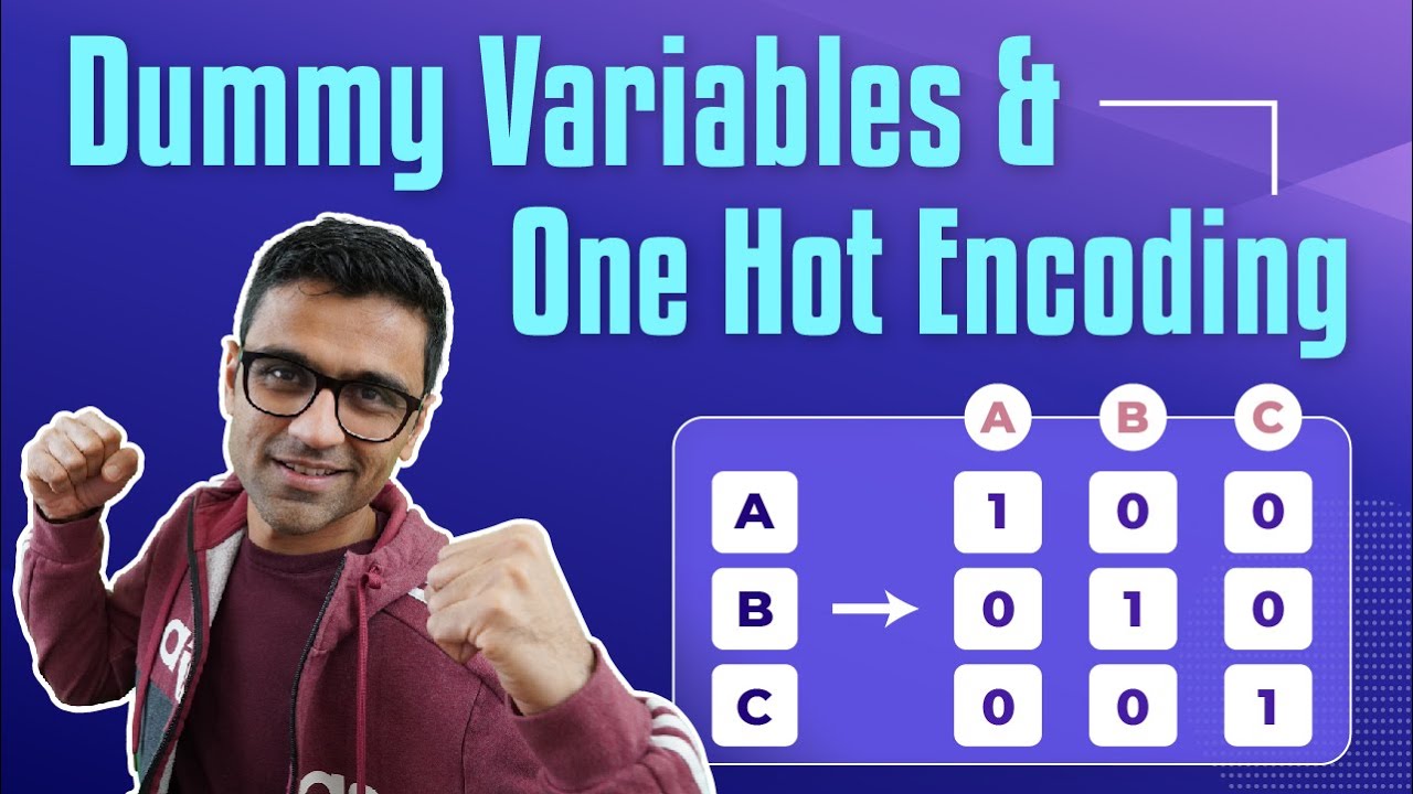 Machine Learning Tutorial Python - 6: Dummy Variables & One Hot ...