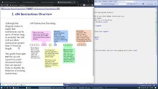 6.2 Encoding Intel x86 Instructions