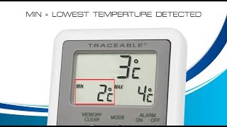 Traceable: What is Min/Max Memory?