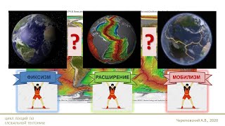 ЗАБЛУЖДЕНИЯ в теории тектоники плит и НОВЫЕ ИДЕИ