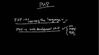 100 php tutorials - part 1 - approach to learning PHP