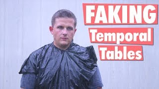 FAKING Temporal Tables with Triggers