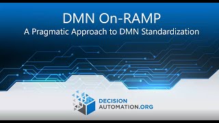 DecisionCAMP-2021: 