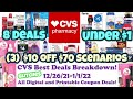 CVS Best Deals Breakdown 12/26/21-1/1/22! Glitches! No CRTs! All Digital & Printable Coupon Deals!