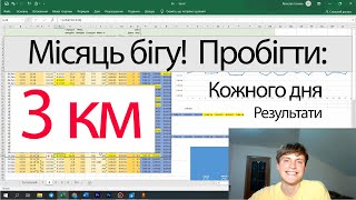 Біг 3 км кожного дня на протязі місяця!Як покращився результат?