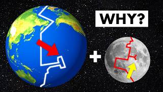 How The INTERNATIONAL DATE LINE Works