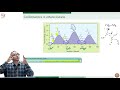 Lecture 13 - Molecular conformations