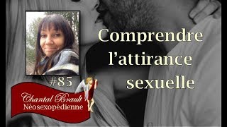 L'attirance et l'excitation sexuelle; qu'est-ce qui fait que je me sens attirer ou non?