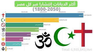 اقوي ديانه في العالم I اكثر الديانات انتشارا في العالم