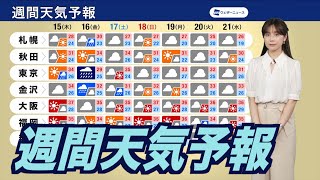 【週間天気予報】台風7号が関東接近で荒天・金曜〜土曜は交通機関に乱れも