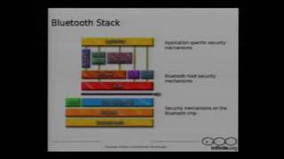 22C3 2005 eng bluetooth hacking