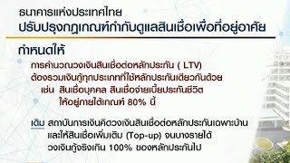 ห่วงแบงก์ชาติคุมเข้มปล่อยสินเชื่อกู้บ้าน กระทบการขยายตัวอสังหา-ลดการจ้างงาน