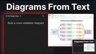 AI-Generated Diagrams with Draw.io MCP + GitHub Copilot (No Installation Needed)