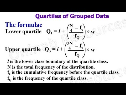 How To Calculate Quartiles For Grouped Data In Excel - FAEDHI