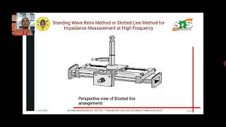 Antenna Impedance measurement