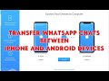 iTransor for WhatsApp! Best Software to Transfer WhatsApp Chats Between Android & iPhone