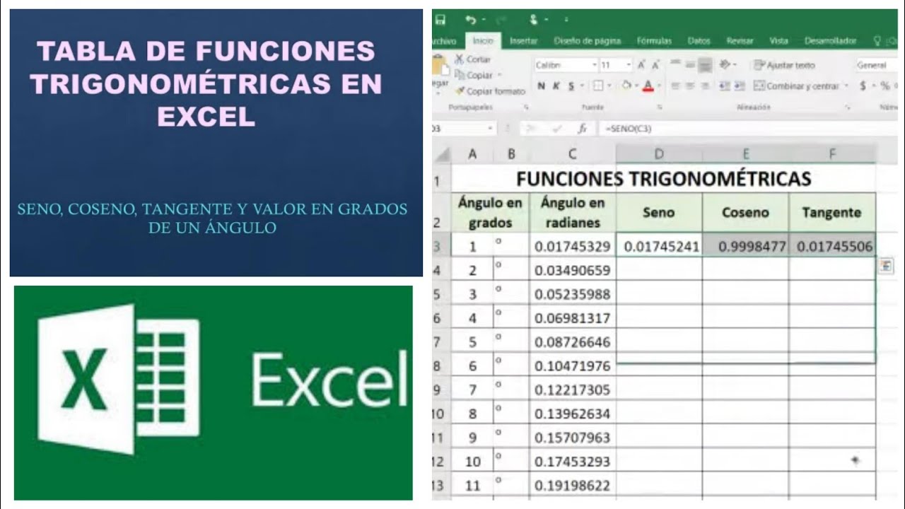 Tabla Funciones Trigonométricas En Excel - YouTube