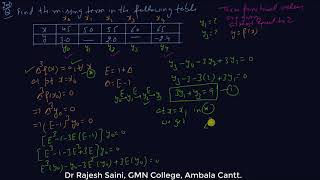 Numerical Problem on missing term