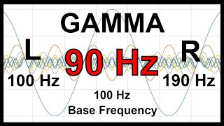 90 Hz Pure BINAURAL Beat 🛑 GAMMA Waves [100 Hz Base Frequency]