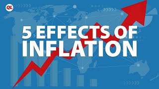 5 Major Effects of Inflation | Quicken Loans