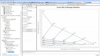 MCQ Parametric Carpet Plots