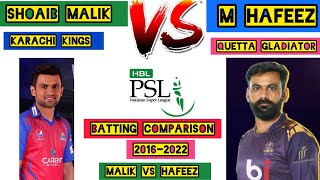 Shoaib Malik vs Muhammad Hafeez in Psl Records 2016-2022 I Psl All records I Psl 2023