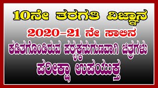 10ನೇ ತರಗತಿ ವಿಜ್ಞಾನ || ಕಡಿತಗೊಂಡಿರುವ ಪಠ್ಯದ ಪರೀಕ್ಷಾ ಉಪಯುಕ್ತ ಚಿತ್ರಗಳು ||