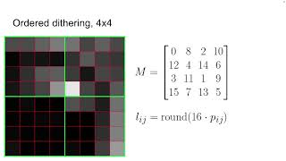 A brief discussion of Dithering