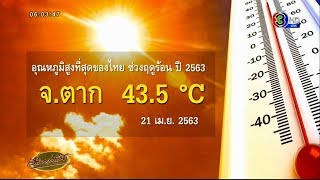 ตากชนะเลิศ! คว้าแชมป์ร้อนสุดในไทย 43.5 อุตุฯจ่อประกาศเข้าฤดูฝนสัปดาห์หน้า