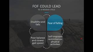 Understanding the Relationship between Fear of Falling and Mobility in Older Adults