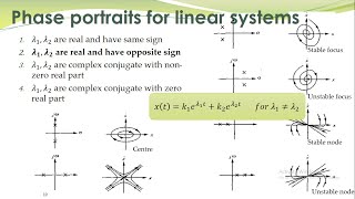 NCS - 04 - Phase portraits for linear systems