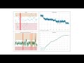 Tech Talk: Strength Virtual Measurement - produce more on-spec paper at less cost