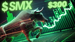 SMX Announces Effective Date of Reverse Stock Split Technical Analyse Price Prediction