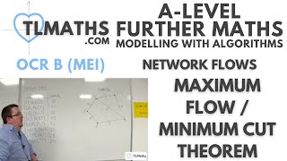 OCR MEI MwA H: Network Flows: 05 Maximum Flow / Minimum Cut Theorem