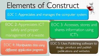 Final Uneb Ict Practical Paper 840 2 2024 All Numbers Fully Done In
