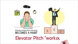 Elevator Pitch Workout
