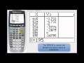 Graphing Cosine, Sine, and Tangent on the TI84