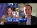 Delivery companies with double-digit growth pretty impressive, analyst says